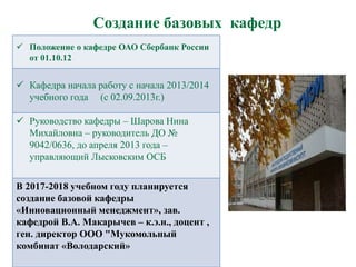 Создание базовых кафедр
 Положение о кафедре ОАО Сбербанк России
от 01.10.12
 Кафедра начала работу с начала 2013/2014
учебного года (с 02.09.2013г.)
 Руководство кафедры – Шарова Нина
Михайловна – руководитель ДО №
9042/0636, до апреля 2013 года –
управляющий Лысковским ОСБ
В 2017-2018 учебном году планируется
создание базовой кафедры
«Инновационный менеджмент», зав.
кафедрой В.А. Макарычев – к.э.н., доцент ,
ген. директор ООО "Мукомольный
комбинат «Володарский»
 