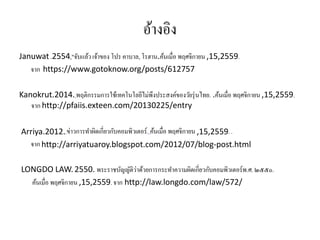 อ้างอิง
Januwat .2554."จับแล้วเจ้าของ โปร คาบาล, โรฮาน.ค้นเมื่อ พฤศจิกายน ,15,2559.
จาก https://www.gotoknow.org/posts/612757
Kanokrut.2014.พฤติกรรมการใช้เทคโนโลยีไม่พึงประสงค์ของวัยรุ่นไทย. .ค้นเมื่อ พฤศจิกายน ,15,2559.
จาก http://pfaiis.exteen.com/20130225/entry
Arriya.2012.ข่าวการทาผิดเกี่ยวกับคอมพิวเตอร์. ค้นเมื่อ พฤศจิกายน ,15,2559..
จาก http://arriyatuaroy.blogspot.com/2012/07/blog-post.html
LONGDO LAW. 2550. พระราชบัญญัติว่าด้วยการกระทาความผิดเกี่ยวกับคอมพิวเตอร์พ.ศ.๒๕๕๐.
ค้นเมื่อ พฤศจิกายน ,15,2559.จาก http://law.longdo.com/law/572/
 