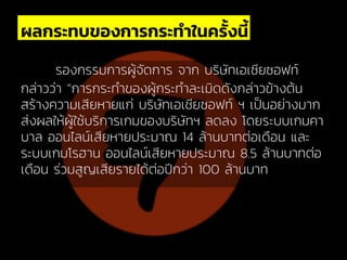 ผลกระทบของการกระทาในครั้งนี้
รองกรรมการผู้จัดการ จาก บริษัทเอเซียซอฟท์
กล่าวว่า “การกระทาของผู้กระทาละเมิดดังกล่าวข้างต้น
สร้างความเสียหายแก่ บริษัทเอเชียซอฟท์ ฯ เป็นอย่างมาก
ส่งผลให้ผู้ใช้บริการเกมของบริษัทฯ ลดลง โดยระบบเกมคา
บาล ออนไลน์เสียหายประมาณ 14 ล้านบาทต่อเดือน และ
ระบบเกมโรฮาน ออนไลน์เสียหายประมาณ 8.5 ล้านบาทต่อ
เดือน ร่วมสูญเสียรายได้ต่อปีกว่า 100 ล้านบาท
 