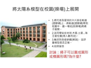 將太陽系模型在校園(操場)上展開
• 1.將代表各星球的卡片掛在軌道
(塑膠繩)上，將軌道(塑膠繩)帶到
校園中、選一場地(如操場)將繩
子展開。
• 2.派同學站在地球.木星.土星…海
王星位置(視人數而定)。
• 3.輪流到各組參觀(解說)，並評
量模型是否正確。
• 4.拍照留念
討論：繩子可以圍成圓形
或橢圓形嗎?為什麼?
 