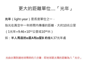 更大的距離單位….「光年」
光年（light-year）是長度單位之一，
指光在真空中一年時間內傳播的距離，大約10兆公里
（1光年=9.46×1012公里或1016米）
如：半人馬座的α星A和α星B 約在4.37光年處
光由太陽到達地球需時約八分鐘，即地球跟太陽的距離為八「光分」
 