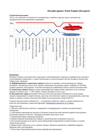 Запчасти Онлайн | PDF