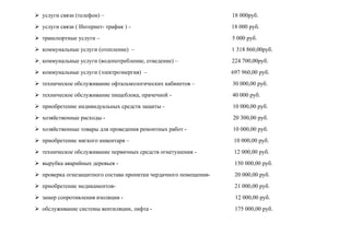  услуги связи (телефон) – 18 000руб.
 услуги связи ( Интернет- трафик ) – 18 000 руб.
 транспортные услуги – 5 000 руб.
 коммунальные услуги (отопление) – 1 318 860,00руб.
 коммунальные услуги (водопотребление, отведение) – 224 700,00руб.
 коммунальные услуги (электроэнергия) – 697 960,00 руб.
 техническое обслуживание офтальмологических кабинетов – 30 000,00 руб.
 техническое обслуживание пищеблока, прачечной - 40 000 руб.
 приобретение индивидуальных средств защиты - 10 000,00 руб.
 хозяйственные расходы - 20 300,00 руб.
 хозяйственные товары для проведения ремонтных работ - 10 000,00 руб.
 приобретение мягкого инвентаря – 10 000,00 руб.
 техническое обслуживание первичных средств огнетушения - 12 000,00 руб.
 вырубка аварийных деревьев - 150 000,00 руб.
 проверка огнезащитного состава пропитки чердачного помещения- 20 000,00 руб.
 приобретение медикаментов- 21 000,00 руб.
 замер сопротивления изоляции - 12 000,00 руб.
 обслуживание системы вентиляции, лифта - 175 000,00 руб.
 