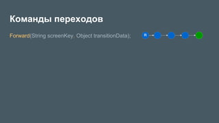 Команды переходов
Forward(String screenKey, Object transitionData);
 