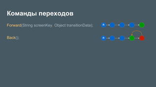 Команды переходов
Forward(String screenKey, Object transitionData);
Back();
 