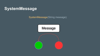 SystemMessage
SystemMessage(String message);
 