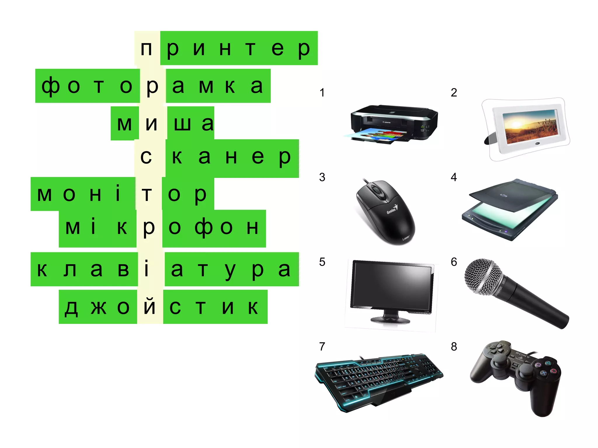 Ваш заголовок
1
2
3
4
5
6
7
8
п р и н т е р
ф о т о р а м к а
м и ш а
с к а н е р
м о н і т о р
м і к р о ф о н
д ж о й с т и к
к л а в і а т у р а
1 2
3 4
5 6
7 8