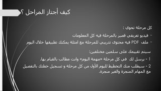 ‫كيفِأجتازِالمراحلِ؟‬
‫سيتمِتقييمكِعلىِسلمينِمختلفين‬:
1-ِ‫يرسلِلكِِفيِكلِمرحلة‬«‫مهمةِاليوم‬»‫وانتِمطالبِبالقيامِبها‬.
2-‫سيطلبِمنكِالتخطيطِلليومِاألولِمنِكلِمرحلةِوِتسجيلِخطتكِبالتف‬ِ‫صيل‬
‫معِالمهامِالمنجزةِوالغيرِمنجزة‬.
ِ‫كلِمرحلةِتحوي‬:
-‫فيديوِتعريفيِقصيرِبالمرحلةِفيهِكلِالمعلومات‬
-ِ‫ملف‬PDF‫فيهِمحتوىِتدريبيِللمرحلةِمعِامثلةِيمكنكِتطبيقهاِخاللِا‬‫ليوم‬
 