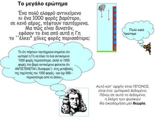 Το μεγάλο ερώτημα
Πολύ καλό
ερώτημα
Αυτό κατ’ αρχήν είναι ΓΕΓΟΝΟΣ,
είναι ένα εμπειρικό δεδομένο.
Πάνω σε αυτό το δεδομένο,
η Σκέψη των φυσικών
θα οικοδομήσει μία θεωρία.
Το ότι πέφτουν ταυτόχρονα σημαίνει ότι
«μπορεί η Γη να έλκει το ένα αντικείμενο
1000 φορές περισσότερο, αλλά το 1000
φορές πιο βαρύ αντικείμενο φαίνεται ότι
ΑΝΤΙΣΤΕΚΕΤΑΙ ( δυσφορεί ) στις μεταβολές
της ταχύτητάς του 1000 φορές - και όχι 999 -
περισσότερο από το άλλο».
 
