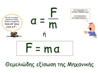 α =
F
m
F = mα
ή
Θεμελιώδης εξίσωση της Μηχανικής
Και εάν στο σώμα
ασκούνται πολλές
δυνάμεις συγχρόνως
ποια απ’ όλες
είναι η F ;
Το F παριστάνει τη
ΣΥΝΙΣΤΑΜΕΝΗ όλων
των ασκουμένων
στο σώμα δυνάμεων.
 