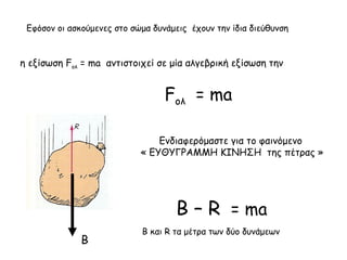 Εφόσον οι ασκούμενες στο σώμα δυνάμεις έχουν την ίδια διεύθυνση
η εξίσωση Fολ = ma αντιστοιχεί σε μία αλγεβρική εξίσωση την
Fολ = ma
Ενδιαφερόμαστε για το φαινόμενο
« ΕΥΘΥΓΡΑΜΜΗ ΚΙΝΗΣΗ της πέτρας »
Β – R = ma
Β και R τα μέτρα των δύο δυνάμεων
Β
 