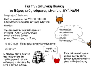 Για τη νευτωνική Φυσική
το Βάρος ενός σώματος είναι μία ΔΥΝΑΜΗ
Κατά το φαινόμενο ΕΛΕΥΘΕΡΗ ΠΤΩΣΗ
η ταχύτητα του σώματος συνεχώς αυξάνεται.
Το ερώτημα
Ο Νεύτων ήταν ο πρώτος
που ισχυρίστηκε ότι
τη δύναμη αυτή την ασκεί
ολόκληρος ο πλανήτης Γη
Είναι η δύναμη ΒΑΡΟΣ
Πρέπει συνεπώς να υποθέσουμε ότι
στο ΕΠΙΤΑΧΥΝΌΜΕΝΟ σώμα
ασκείται κάποια δύναμη
με κατεύθυνση προς το έδαφος .
Το εμπειρικό δεδομένο
Ποιος όμως ασκεί τη δύναμη αυτή;
Η σκέψη
Ο Νεύτων
Θα μπορούσα
να υποθέσω ότι
«το μήλο το
απωθεί
ο ΟΥ ΡΑΝΟΣ»
το μήλο το
έλκει η Γη
Έναν αιώνα αργότερα οι
φυσικοί έλεγαν ότι τη
δύναμη αυτή την ασκεί το
γήινο πεδίο βαρύτητας
 