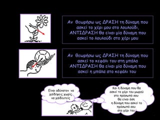 Αν θεωρήσω ως ΔΡΑΣΗ τη δύναμη που
ασκεί το χέρι μου στο λουλούδι,
ΑΝΤΙΔΡΑΣΗ θα είναι μία δύναμη που
ασκεί το λουλούδι στο χέρι μου
Αν θεωρήσω ως ΔΡΑΣΗ τη δύναμη που
ασκεί το κεφάλι του στη μπάλα
ΑΝΤΙΔΡΑΣΗ θα είναι μία δύναμη που
ασκεί η μπάλα στο κεφάλι του
Είναι αδύνατον να
χαϊδέψεις χωρίς
να χαϊδευτείς
Και η δύναμη που θα
ασκεί το χέρι του μωρού
στο πρόσωπό σου
θα είναι όση
η δύναμη που ασκεί το
πρόσωπό σου
στο χέρι του
 