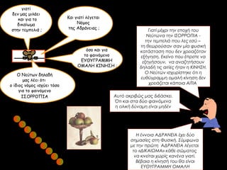 Και γιατί λέγεται
Νόμος
της Αδράνειας ;
Η έννοια ΑΔΡΑΝΕΙΑ έχει δύο
σημασίες στη Φυσική. Σύμφωνα
με την πρώτη ΑΔΡΑΝΕΙΑ λέγεται
το «ΔΙΚΑΙΩΜΑ» κάθε σώματος
να κινείται χωρίς κανένα γιατί.
Βέβαια η κίνησή του θα είναι
ΕΥΘΥΓΡΑΜΜΗ ΟΜΑΛΗ
Γιατί μέχρι την εποχή του
Νεύτωνα την ΙΣΟΡΡΟΠΙΑ -
την τεμπελιά που λες εσύ –
τη θεωρούσαν σαν μία φυσική
κατάσταση που δεν χρειαζόταν
εξήγηση. Εκείνο που έπρεπε να
εξηγήσουν, να αναζητήσουν
δηλαδή τις αιτίες ήταν η ΚΙΝΗΣΗ.
Ο Νεύτων ισχυρίστηκε ότι η
ευθύγραμμη ομαλή κίνηση δεν
χρειάζεται κάποια ΑΙΤΙΑ
γιατί
δεν μας μιλάει
και για το
δικαίωμα
στην τεμπελιά ;
Αυτό ακριβώς μας διδάσκει.
Ότι και στα δύο φαινόμενα
η ολική δύναμη είναι μηδέν
Ο Νεύτων δηλαδή
μας λέει ότι
ο ίδιος νόμος ισχύει τόσο
για το φαινόμενο
ΙΣΟΡΡΟΠΙΑ
όσο και για
το φαινόμενο
ΕΥΘΥΓΡΑΜΜΗ
ΟΜΑΛΗ ΚΙΝΗΣΗ ;
 