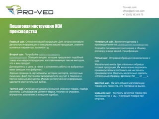 Отгрузка готовой продукции со склада инструкция