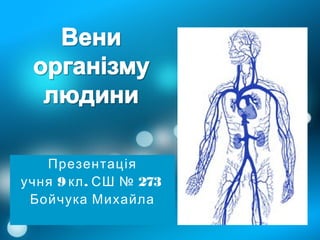 Презентація
9 . 273учня кл СШ №
Бойчука Михайла
 