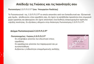 5
Πιστοποίηση Ε.Ο.Π.Π.Ε.Π.® (του Υπουργείου Παιδείας)
Το Πιστοποιητικό της Ε.Ο.Π.Π.Ε.Π® το οποίο αποκτάτε από τον Εκπαιδευτικό και Εξεταστικό
μας όμιλο, αποδεικνύει στον εργοδότη σας, ότι έχετε τα κατάλληλα προσόντα στον σημερινό
χώρο εργασίας και φανερώνει ότι έχετε αποκτήσει ένα διεθνώς αναγνωρισμένο πρότυπο
υψηλής ποιότητας. Οι εξετάσεις οδηγούν στην Απόκτηση Πιστοποίησης Ε.Ο.Π.Π.Ε.Π®.
Απέδειξε τις Γνώσεις και τις Ικανότητές σου
Δείγμα Πιστοποιητικού Ε.Ο.Π.Π.Ε.Π®
Πιστοποιημένες Γνώσεις Ε.Ο.Π.Π.Ε.Π®
Οι υποψήφιοι γίνονται πιο ελκυστικοί στους
εργοδότες
Οι εργαζόμενοι γίνονται πιο παραγωγικοί και με
αυτοπεποίθηση
Αυξάνεται η πιθανότητα επαγγελματικής ανέλιξης
 