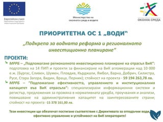 „Подкрепа за водната реформа и регионалното
инвестиционно планиране“
ПРОЕКТИ:
МРРБ – „Подпомагане регионалното инвестиционно планиране на отрасъл ВиК“:
подготовка на 14 ПИП и проекти за финансиране на ВиК агломерации над 10 000
е.ж. (Бургас, Сливен, Шумен, Пловдив, Кърджали, Ямбол, Варна, Добрич, Силистра,
Русе, Стара Загора, Видин, Враца, Перник); стойност на проекта - 59 194 263,78 лв.
МРРБ – “Подпомагане ефективността, управлението и институционалния
капацитет във ВиК отрасъла“: специализирани информационни системи и
регистър, предложения за промяна в нормативната уредба, проучвания и анализи,
повишаване на административния капацитет на заинтересованите страни;
стойност на проекта -15 378 161,00 лв.
Тези инвестиции ще обезпечат постигане съответствие с Директивата за отпадъчни води,
ефективно управление и устойчивост на ВиК операторите!
ПРИОРИТЕТНА ОС 1 „ВОДИ“
 
