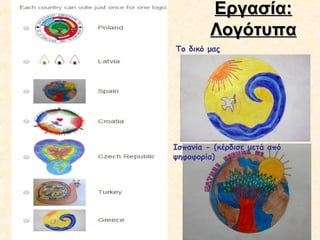 Εργασία:Εργασία:
ΛογότυπαΛογότυπα
Το δικό μας
Ισπανία - (κέρδισε μετά από
ψηφοφορία)
 