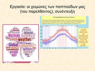 Εργασία: οι χειμώνες των παππούδων μας
(του παρελθόντος), συνέντευξη
 