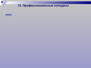 12. Профессиональные конкурсы
нет
 