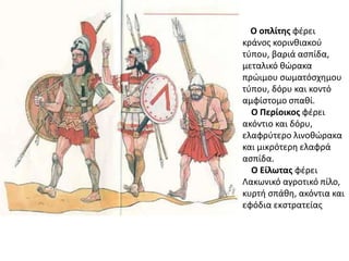 Ο οπλίτθσ φζρει
κράνοσ κορινκιακοφ
τφπου, βαριά αςπίδα,
μεταλικό κώρακα
πρώιμου ςωματόςχθμου
τφπου, δόρυ και κοντό
αμφίςτομο ςπακί.
Ο Περίοικοσ φζρει
ακόντιο και δόρυ,
ελαφρφτερο λινοκώρακα
και μικρότερθ ελαφρά
αςπίδα.
Ο Είλωτασ φζρει
Λακωνικό αγροτικό πίλο,
κυρτι ςπάκθ, ακόντια και
εφόδια εκςτρατείασ
 