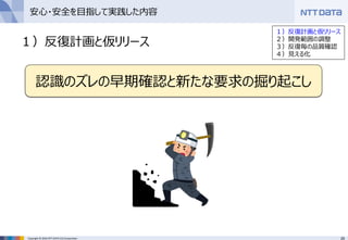 25Copyright © 2016 NTT DATA CCS Corporation
１）反復計画と仮リリース
認識のズレの早期確認と新たな要求の掘り起こし
安心・安全を目指して実践した内容
１）反復計画と仮リリース
２）開発範囲の調整
３）反復毎の品質確認
４）見える化
 