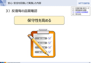 51Copyright © 2016 NTT DATA CCS Corporation
３）反復毎の品質確認
第１反復
第２反復
復
第４反
保守性を高める
安心・安全を目指して実践した内容
１）反復計画と仮リリース
２）開発範囲の調整
３）反復毎の品質確認
４）見える化
 