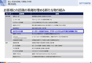 59Copyright © 2016 NTT DATA CCS Corporation
フェーズ 成果物 説明
要件定義 業務フロー図 業務理解とお客様との認識合わせが目的
ユースケース図 アクターとユースケースとの関係を明確にする
ビジネスルール定義書 システムに関係するビジネス上のルールをまとめた定義書
画面モックアップ 既存と異なる画面のみ作成。表示項目やイベントを明確にすることが目的
画面遷移図 画面の遷移を定義した設計書
ロバストネス図 ユースケース記述ではなく、アクターとシステムのやり取りを明確にする
論理データモデル 本システムが保有するデータの論理的な構造をまとめたモデル
ＣＲＵＤ
（Create,Read,Update,Delete）
ユースケースとテーブルの関係を明確にし、機能不足やテーブル不足を検出する
非機能要件定義書 AP基盤の拡張やインフラ設計に必要とする情報を記述する
設計 画面設計書 各画面の外観とその振る舞いを定義した設計書
テーブル定義書 各テーブルの定義書（論理名、物理名、ドメイン、制約、説明等）
バッチ設計書 各バッチの振る舞いを定義した設計書
アーキテクチャ説明書 ソフトウェア・アーキテクチャの説明書
物理データモデル 論理データモデルをＲＤＢＭＳにマッピングしたモデル
実装ガイドライン ＡＰ基盤を利用する際のルールを取り決めた実装のガイドライン
お客様との認識の乖離を埋める新たな取り組み
安心・安全を目指して実践した内容
見える化
 