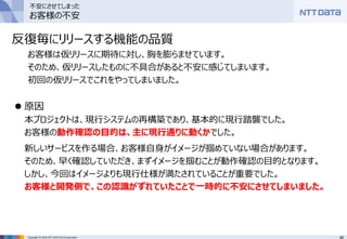 66Copyright © 2016 NTT DATA CCS Corporation
反復毎にリリースする機能の品質
お客様は仮リリースに期待に対し、胸を膨らませています。
そのため、仮リリースしたものに不具合があると不安に感じてしまいます。
初回の仮リリースでこれをやってしまいました。
 原因
本プロジェクトは、現行システムの再構築であり、基本的に現行踏襲でした。
お客様の動作確認の目的は、主に現行通りに動くかでした。
新しいサービスを作る場合、お客様自身がイメージが掴めていない場合があります。
そのため、早く確認していただき、まずイメージを掴むことが動作確認の目的となります。
しかし、今回はイメージよりも現行仕様が満たされていることが重要でした。
お客様と開発側で、この認識がずれていたことで一時的に不安にさせてしまいました。
不安にさせてしまった
お客様の不安
 