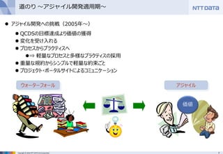 7Copyright © 2016 NTT DATA CCS Corporation
 アジャイル開発への挑戦（2005年～）
 QCDSの目標達成より価値の獲得
 変化を受け入れる
 プロセスからプラクティスへ
⇒ 軽量なプロセスと多様なプラクティスの採用
 重量な規約からシンプルで軽量な約束ごと
 プロジェクト・ポータルサイトによるコミュニケーション
道のり ～アジャイル開発適用期～
ウォーターフォール アジャイル
価値
 