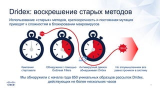 Dridex: воскрешение старых методов
Использование «старых» методов, краткосрочность и постоянная мутация
приводят к сложностям в блокировании макровирусов
Кампания
стартовала
Обнаружена с помощью
Outbreak Filters
Антивирусный движок
обнаруживает Dridex
Но злоумышленники все
равно проникли в систему
Мы обнаружили с начала года 850 уникальных образцов рассылок Dridex,
действующих не более нескольких часов
 