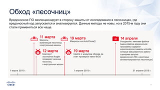 Обход «песочниц»
Вредоносное ПО эволюционирует в сторону защиты от исследования в песочницах, где
вредоносный код запускается и анализируется. Данные методы не новы, но в 2015-м году они
стали применяться все чаще.
 