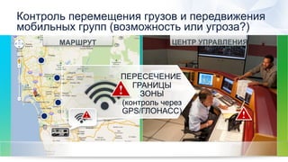 МАРШРУТ ЦЕНТР УПРАВЛЕНИЯ
ПЕРЕСЕЧЕНИЕ
ГРАНИЦЫ
ЗОНЫ
(контроль через
GPS/ГЛОНАСС)
Контроль перемещения грузов и передвижения
мобильных групп (возможность или угроза?)
 
