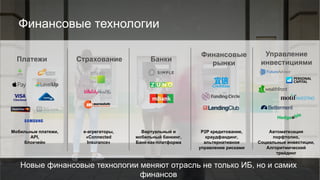 Новые финансовые технологии меняют отрасль не только ИБ, но и самих
финансов
Финансовые технологии
Страхование БанкиПлатежи
Финансовые
рынки
Управление
инвестициями
Мобильные платежи,
API,
блокчейн
e-агрегаторы,
«Connected
Insurance»
Виртуальный и
мобильный банкинг,
Банк-как-платформа
P2P кредитование,
краудфандинг,
альтернативное
управление рисками
Автоматизация
порфтолио,
Социальные инвестиции,
Алгоритмический
трейдинг
 