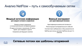 Анализ NetFlow – путь к самообучаемым сетям
Сетевые потоки как шаблоны вторжений
Мощный источник информации
для каждого сетевого соединения
Каждое сетевое соединения
в течение длительного интервала времени
IP-адрес источника и назначения, IP-порты,
время, дата передачи и другое
Сохранено для будущего анализа
Важный инструмент
для идентификации взломов
Идентификация аномальной активности
Реконструкция последовательности событий
Соответствие требованиям и сбор доказательств
NetFlow для полных деталей, NetFlow-Lite для 1/n
семплов
 