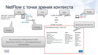 Кто КудаЧто
Когда
Как
Откуда
Больше контекста
Высокомасштабиуремый сбор
Высокое сжатие => долговременное
хранилище
NetFlow с точки зрения контекста
 