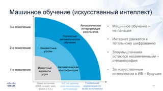 Машинное обучение (искусственный интеллект)
Известные
варианты
угроз
Автоматическая
классификация
Неизвестные
угрозы
Полностью
автоматическое
обучение
Автоматическая
интерпретация
результатов
Глобальная
корреляция по
всем источникам
IoC по одному
или нескольким
источникам
Один источник
(DNS, e-mail, web,
файл и т.п.)
1-е поколение
2-е поколение
3-е поколение • Машинное обучение –
не панацея
• Интернет движется к
тотальному шифрованию
• Злоумышленники
остаются незамеченными –
стеганография
• За искусственным
интеллектом в ИБ – будущее
 