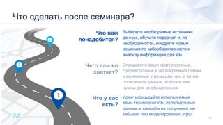 Что у вас
есть?
Чего вам не
хватает?
Что вам
понадобится?
Идентифицируйте используемые
вами технологии ИБ, используемые
данные и способы их получения, не
забывая про моделирование угроз
Определите ваши краткосрочные,
среднесрочные и долгосрочные планы
и возможные угрозы для них, а затем
определите данные, которые вам
нужны для их обнаружения
Выберите необходимые источники
данных, обучите персонал и, по
необходимости, внедрите новые
решения по кибербезопасности и
анализу информации для ИБ
Что сделать после семинара?
 