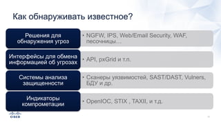• NGFW, IPS, Web/Email Security, WAF,
песочницы…
Решения для
обнаружения угроз
• API, pxGrid и т.п.
Интерфейсы для обмена
информацией об угрозах
• Сканеры уязвимостей, SAST/DAST, Vulners,
БДУ и др.
Системы анализа
защищенности
• OpenIOC, STIX , TAXII, и т.д.
Индикаторы
компрометации
Как обнаруживать известное?
 