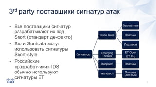 3rd party поставщики сигнатур атак
Сигнатуры
Cisco Talos
Бесплатные
Платные
Под заказ
Emerging
Threats
ET Open
ET Pro
Idappcom Платные
Wurldtech
Платные
(для ICS)
• Все поставщики сигнатур
разрабатывают их под
Snort (стандарт де-факто)
• Bro и Surricata могут
использовать сигнатуры
Snort-style
• Российские
«разработчики» IDS
обычно используют
сигнатуры ET
 