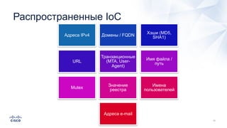 Адреса IPv4 Домены / FQDN
Хэши (MD5,
SHA1)
URL
Транзакционные
(MTA, User-
Agent)
Имя файла /
путь
Mutex
Значение
реестра
Имена
пользователей
Адреса e-mail
Распространенные IoC
 