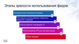 Этапы зрелости использования фидов
Эпизодическое применение фидов
Регулярное использование отдельных
ресурсов с фидами
Использование платформы TI
Использование API для автоматизации
Обмен фидами
 