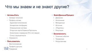 • Активы/Сеть
• Сетевая топология
• Профиль актива
• Адрес/местоположение
• Аппаратная платформа
• Операционная система
• Открытые порты/Сервисы/Протоколы
• Клиентское и серверное ПО и его версия
• Статус защищенности
• Уязвимости
• Пользователь
• Местоположение
• Профиль доступа
• Поведение
Что мы знаем и не знают другие?
• Файл/Данные/Процесс
• Движение
• Исполнение
• Метаданные
• Источник
• «Родитель»
• Репутация
• Безопасность
• Точечные события
• Телеметрия
• Ретроспектива
 