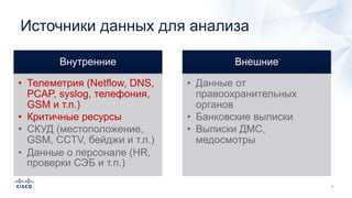 Источники данных для анализа
Внутренние
• Телеметрия (Netflow, DNS,
PCAP, syslog, телефония,
GSM и т.п.)
• Критичные ресурсы
• СКУД (местоположение,
GSM, CCTV, бейджи и т.п.)
• Данные о персонале (HR,
проверки СЭБ и т.п.)
Внешние
• Данные от
правоохранительных
органов
• Банковские выписки
• Выписки ДМС,
медосмотры
 