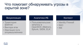 Что помогает обнаруживать угрозы в
скрытой зоне?
Визуализация
• Траектория
файлов
• Вектора атак
• Имитация пути
злоумышленника
Аналитика ИБ
• Пользовательские
запросы в
OpenSOC (Metron),
Splunk, SIEM, ELK
Контекст
• Identity Firewall
• NAC
• ISE
 