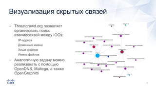 • Threatcrowd.org позволяет
организовать поиск
взаимосвязей между IOCs:
• IP-адреса
• Доменные имена
• Хеши файлов
• Имена файлов
• Аналогичную задачу можно
реализовать с помощью
OpenDNS, Maltego, а также
OpenGraphitti
Визуализация скрытых связей
 