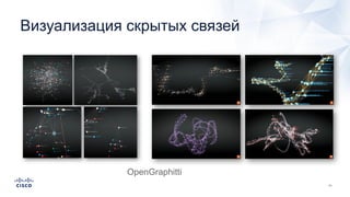 Визуализация скрытых связей
OpenGraphitti
 