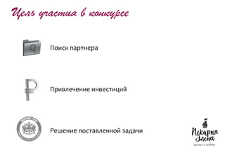 Цель участия в конкурсе
Поиск партнера
Привлечение инвестиций
Решение поставленной задачи
 