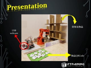 貨架及物品
物品QRCode
USB
webcam
 